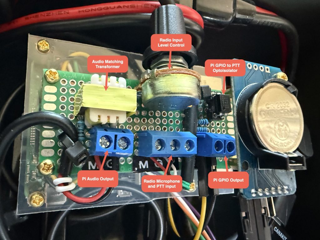 Steve the Fox - Audio/PTT Interface